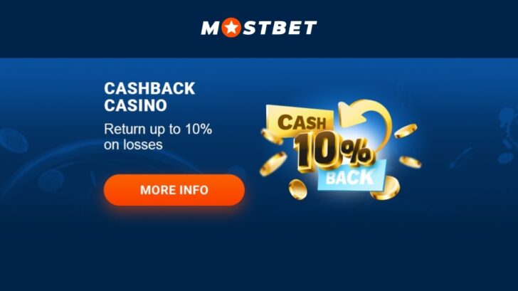 Mostbet APK va ilovasi